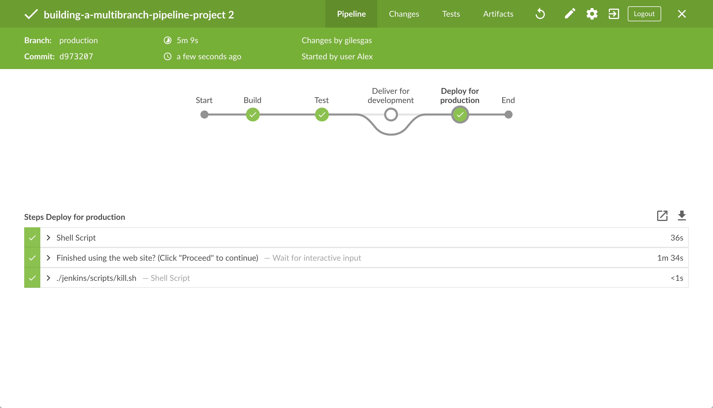 Complete Pipeline runs successfully on the 'production' branch